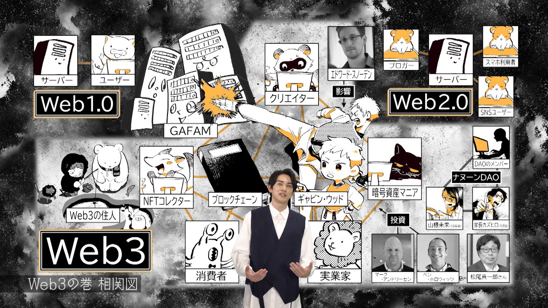 NHK 漫画家イエナガの複雑社会を超定義「Web3はインターネットの明るい未来…ってホント!?」＃３７
