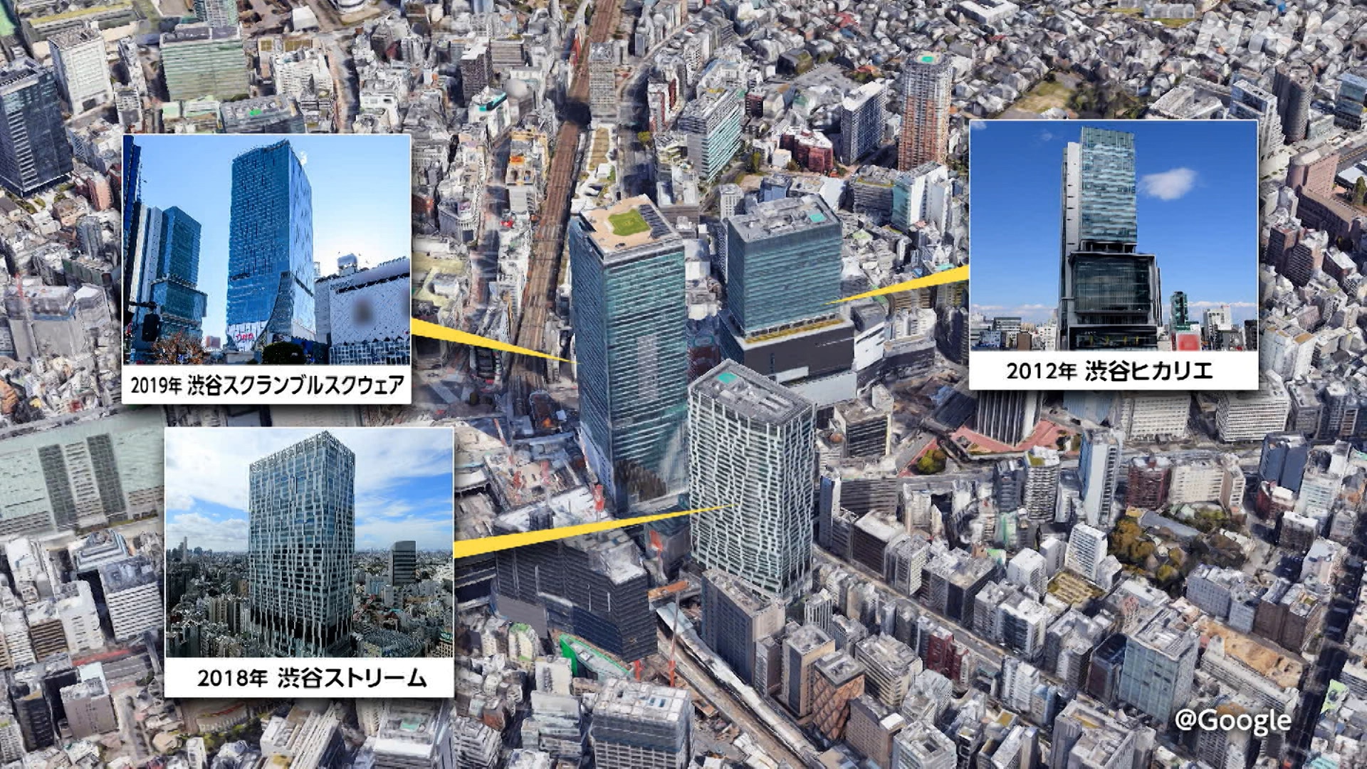 渋谷駅周辺で近年建設されたビル