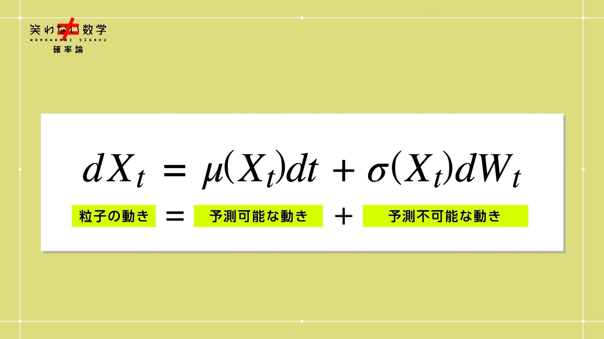 １１ 確率論 - 笑わない数学 - NHK